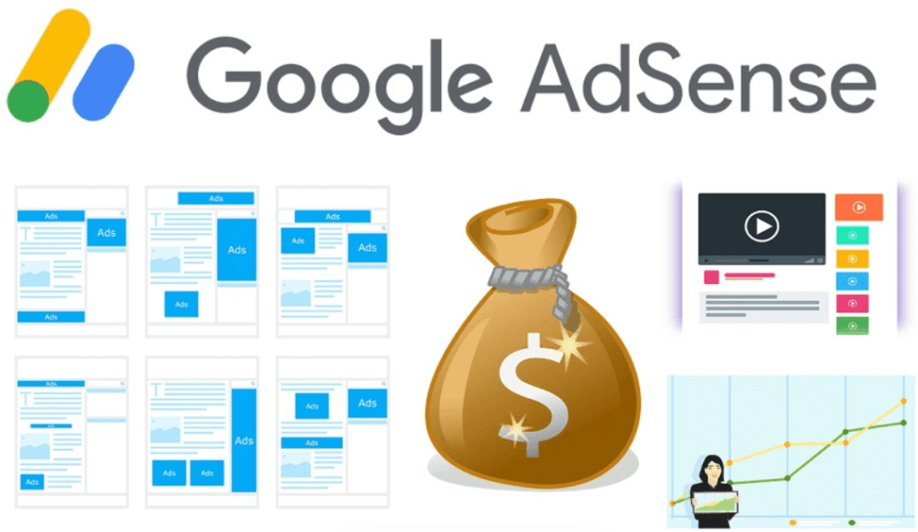 Key Information About AdSense Payments
