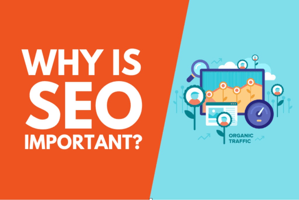 The Importance of SEO in 2024